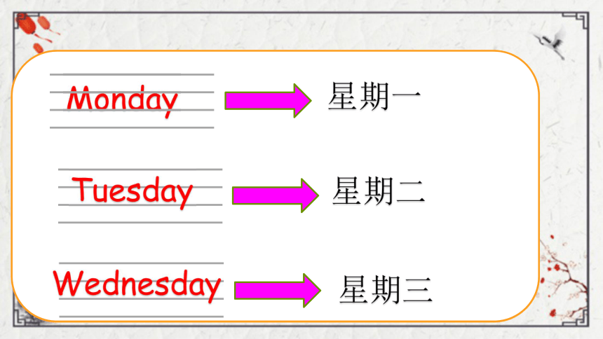 Unit 3 Days of the week Lesson 1  What day is today课件（38张PPT)