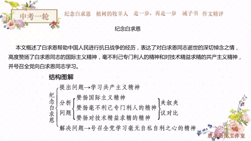 2021语文中考一轮复习：单元课课通+作文指导 七上第四单元课件（22张PPT）