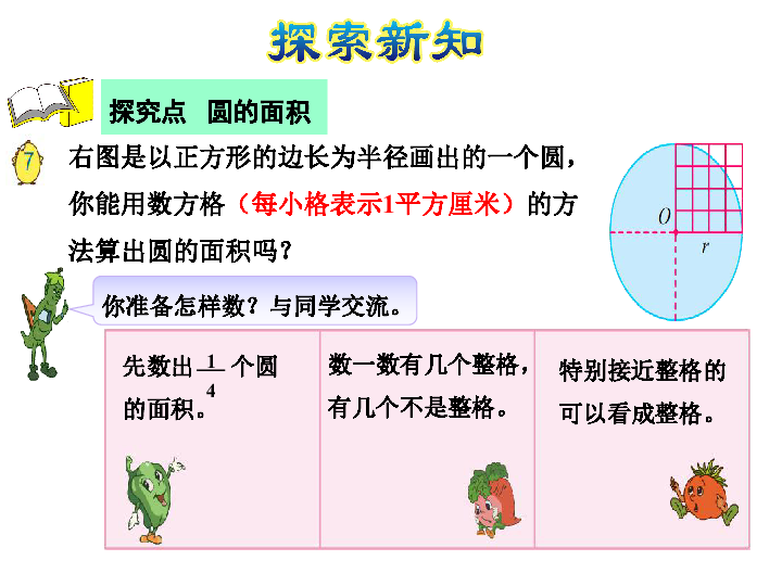 苏教版五年级下册 6.5 圆的面积 课件(共27张PPT)