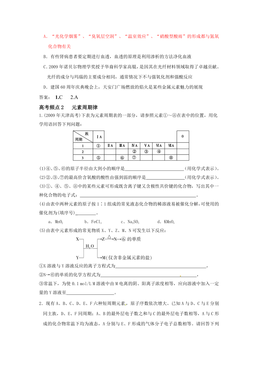 费县一中化学三轮复习回扣讲义（查缺补漏）