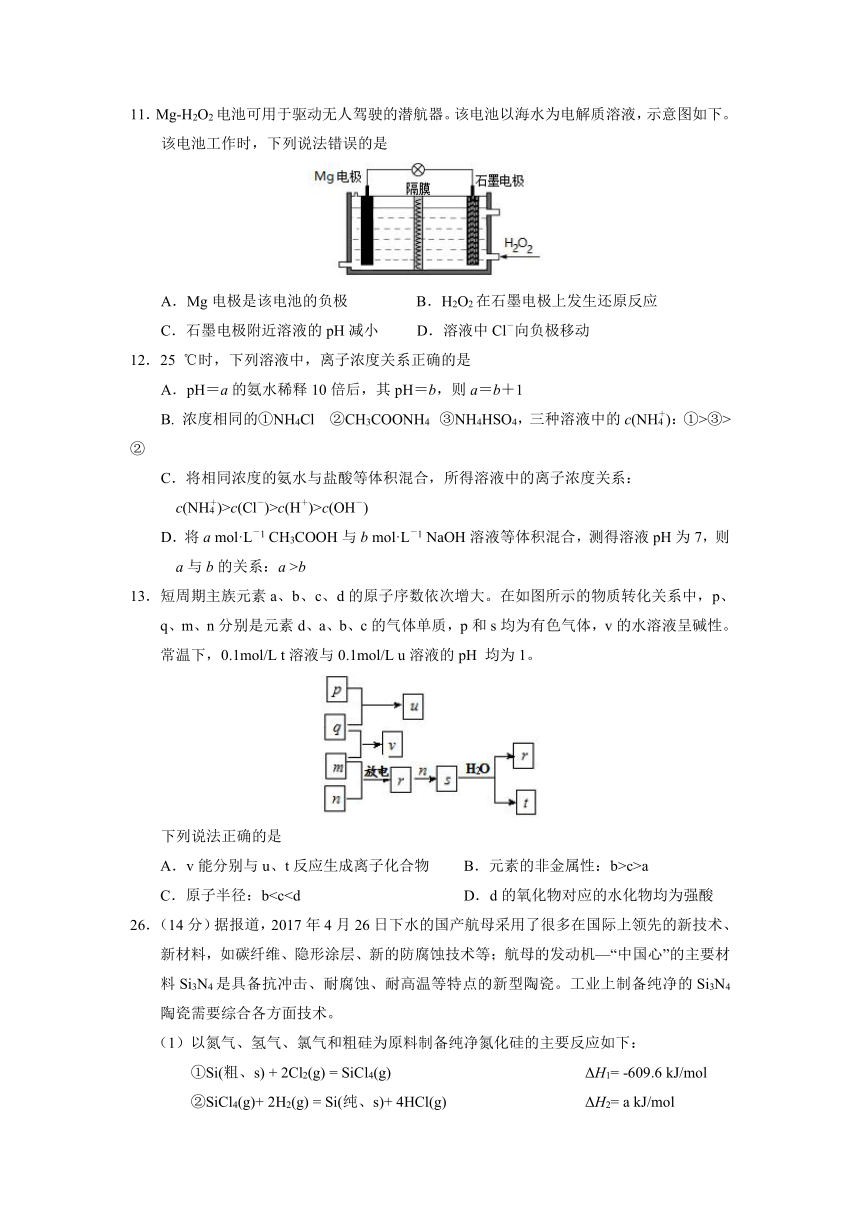 吉林省吉大附中2017届高三第七次模拟考试化学试卷（含答案）