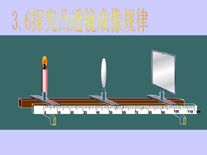 沪粤版八年级上册物理  3.6 探究凸透镜成像规律 课件(30张PPT)