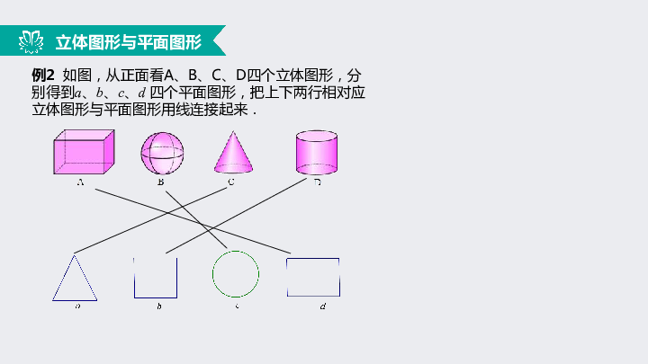 人教版数学4.4几何图形初步小结复习（同步课件）