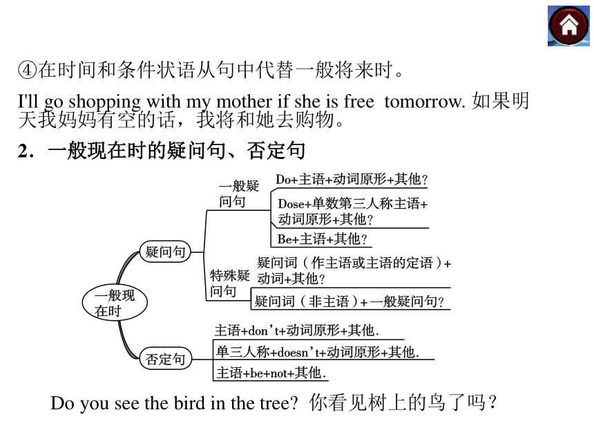 2017青海中考语法专题《动词的时态》课件（共28张PPT）