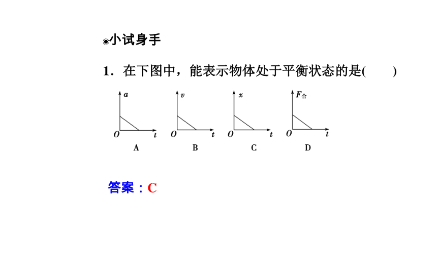 粤教版物理必修1同步课件：第3章 第5节 共点力的平衡条件40张PPT