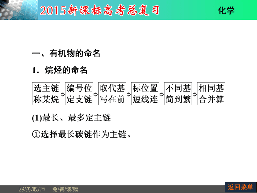 河南省教师原创2015届新课标高考化学总复习课件（抓住基础知识点+掌握核心考点+高效训练）：选修5 第1节认识有机化合物（共67张PPT）