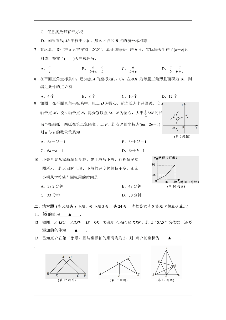 苏州市高新区2016-2017学年八年级上学期期末考试数学试卷(含答案)