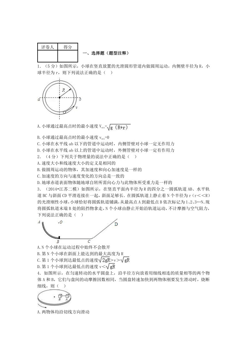 【知识点专项】2015年高考物理曲线运动圆周运动向心力公式  专练（含解析）