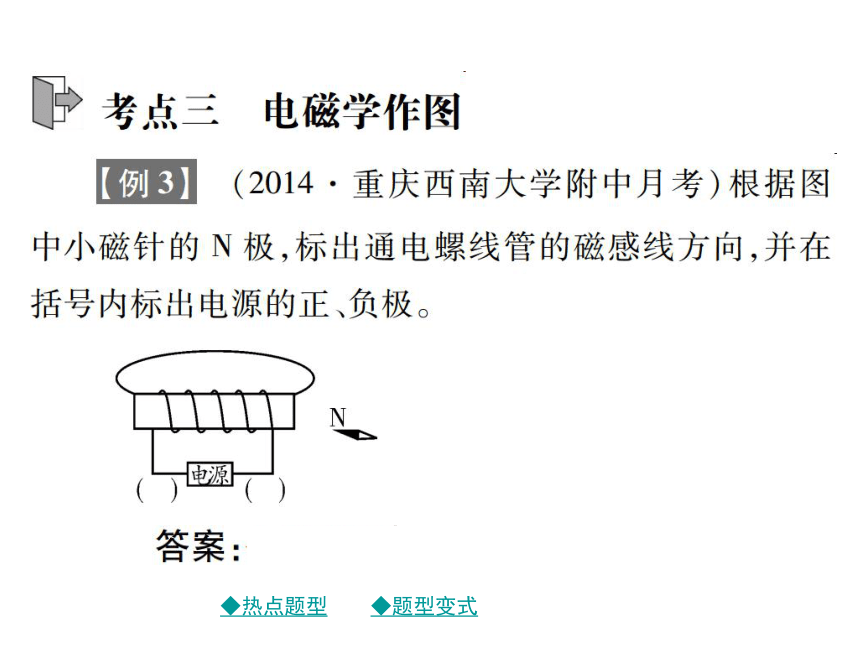 2017年春中考总复习物理课件 第二轮 重庆重点题型突破  专题三 作图题（图片版） （共17张PPT）