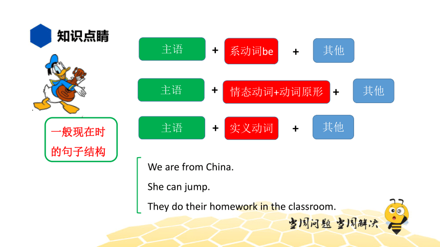 英語六年級知識精講8動詞時態1一般現在時三單變化15張ppt