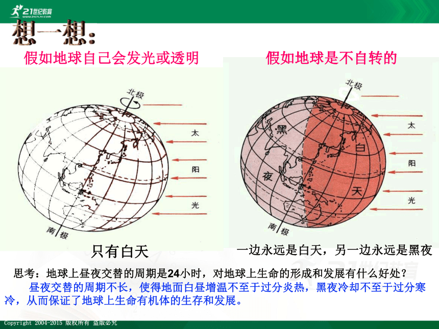 【最新最好课件】商务星球版地理七上1.3地球的自转（2课时）