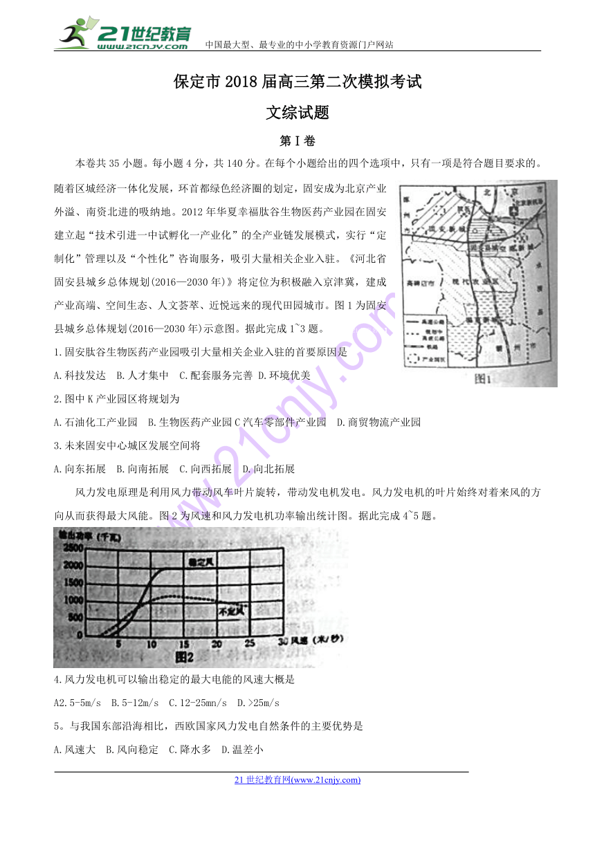 河北省保定市2018届高三第二次模拟考试文科综合试题（word版）