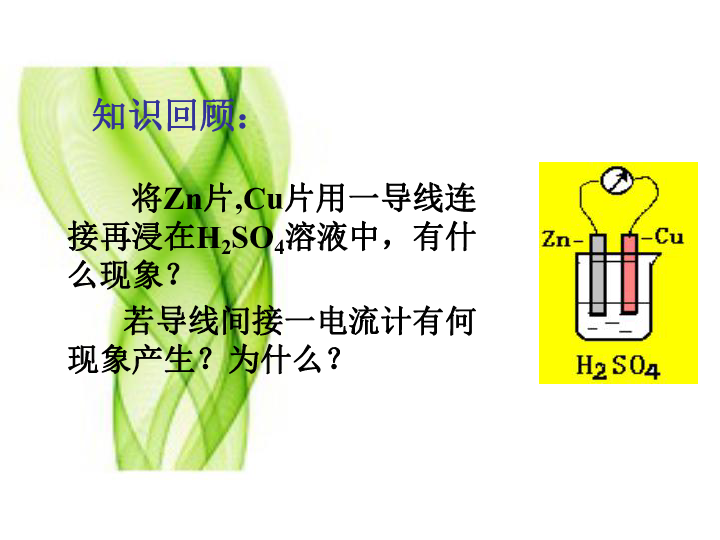 人教版高中化学选修4第四章第一节 原电池 课件 （共25张PPT）