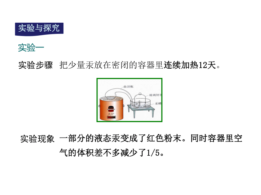 课题1  空气 第1课时 空气是由什么组成的（22张PPT）