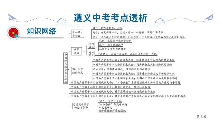 贵州遵义市2021年中考历史复习第三部分中国现代史 第3单元   中国特色社会主义道路  课件（54张PPT）