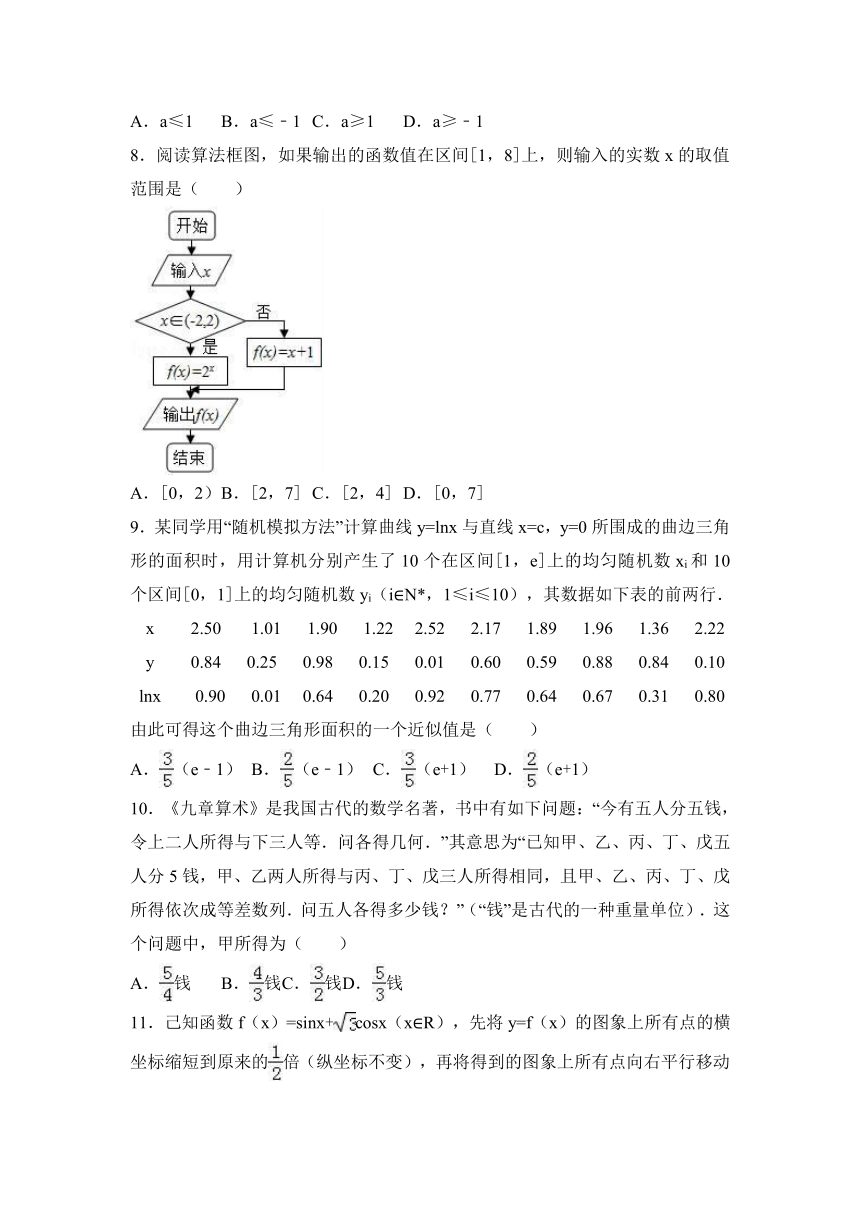 2017年河南省六市联考高考数学二模试卷（理科）（解析版）