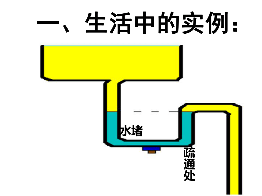 河北省平泉县第四中学八年级物理下册9.3 连通器课件 新教科版