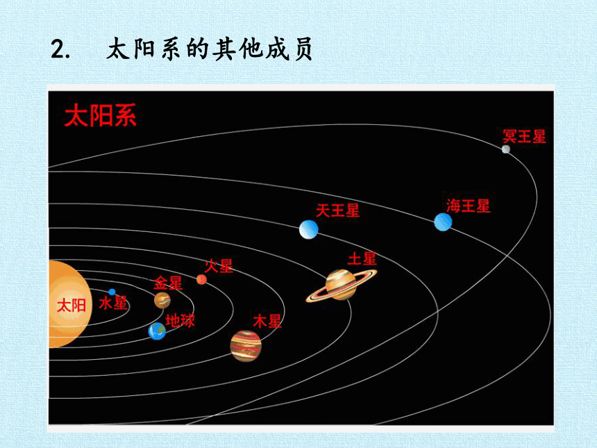 冀教版2001六年级上册第四单元太阳家族复习课件35ppt