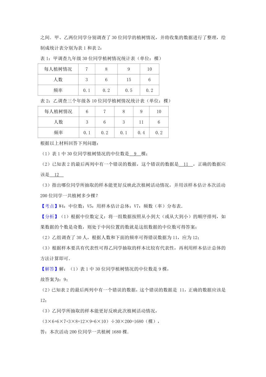 2018中考数学专题突破导学练第32讲统计初步试题（含答案解析）