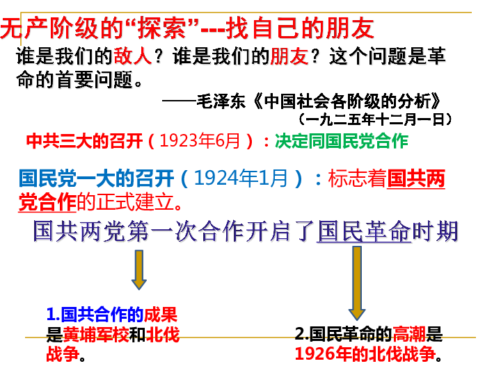 考点30新民主主义革命 课件（19张PPT）