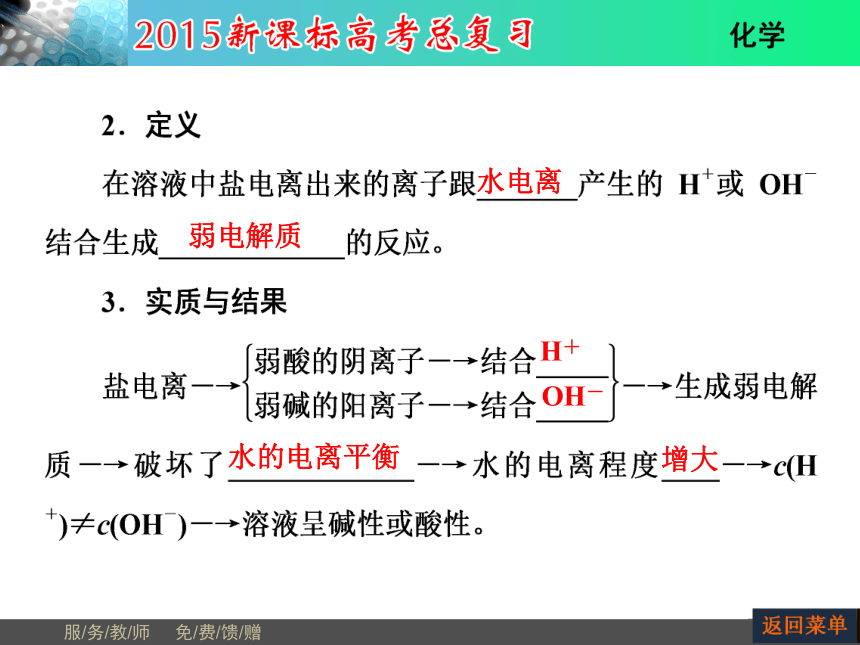 河南省教师原创2015届新课标高考化学总复习课件（抓住基础知识点+掌握核心考点+高效训练）：第8章 第3节盐类的水解（共79张PPT）