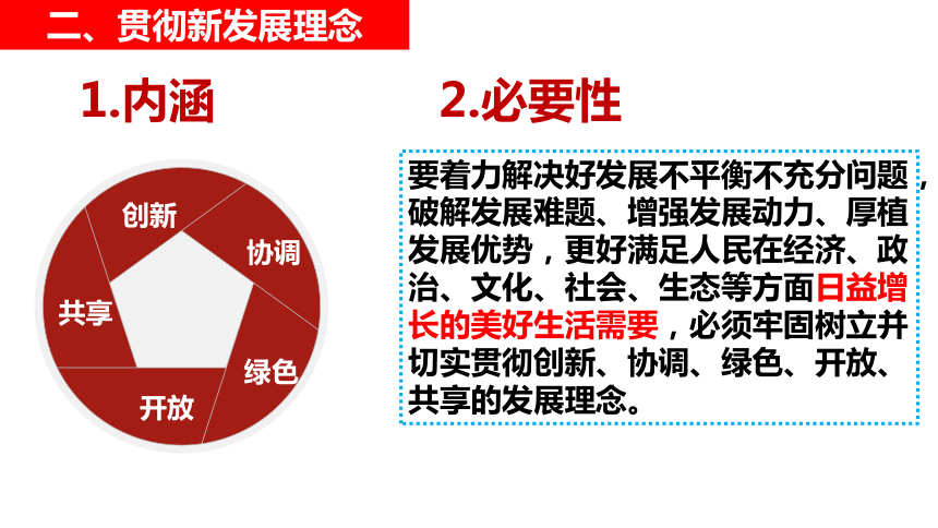 版必修4哲学与文化第一单元第3课第1框坚持新发展理念课件共30张ppt