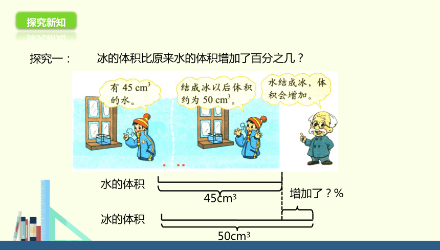 数学六年级上北师大版7.1百分数的应用(一)课件（27张）