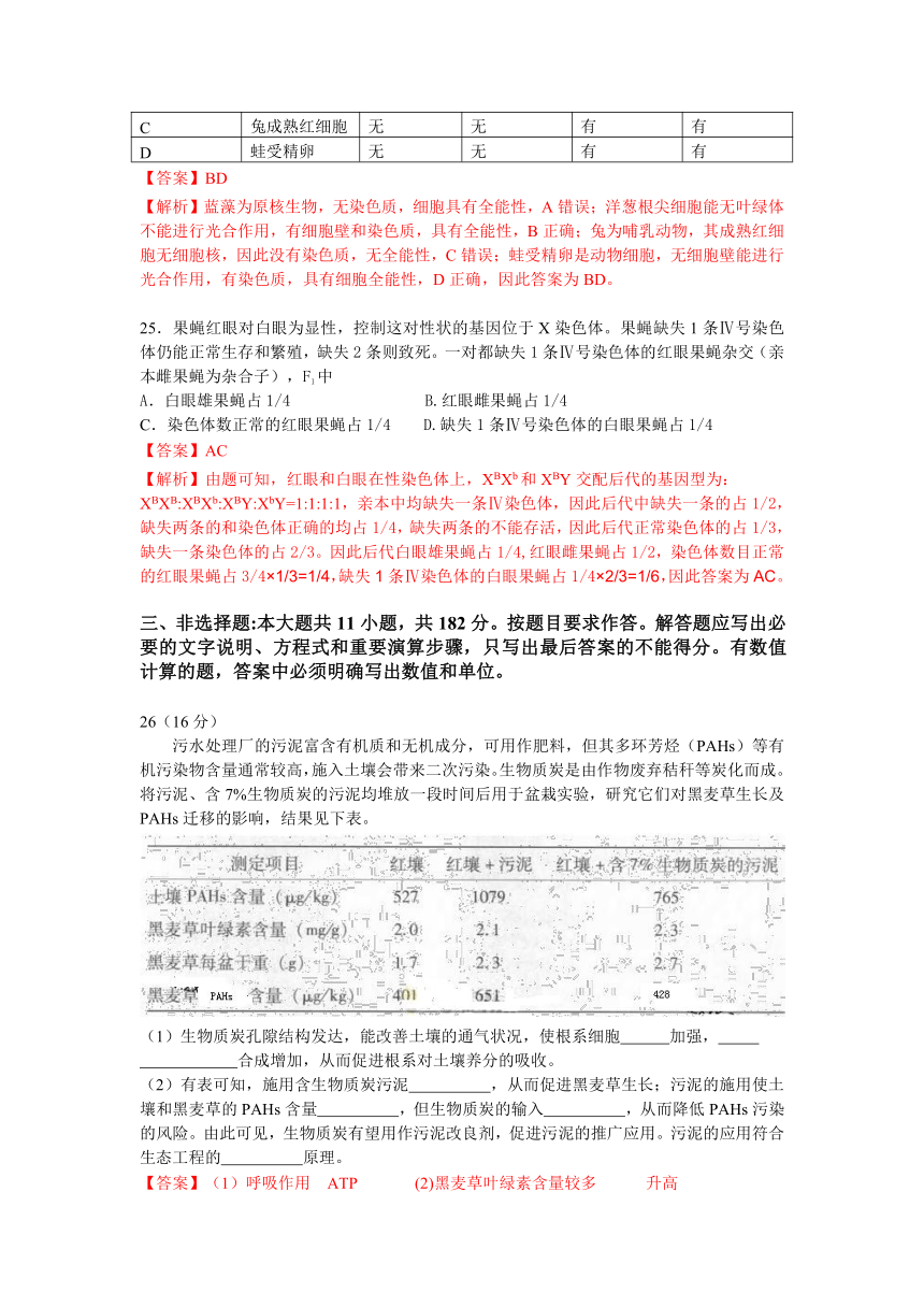 2013年高考真题（广东卷）--理综（解析版）