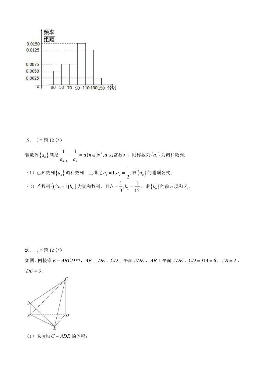 云南省云天化中学2016-2017学年高二下学期第二次阶段检测数学（文科）试题 Word版含答案