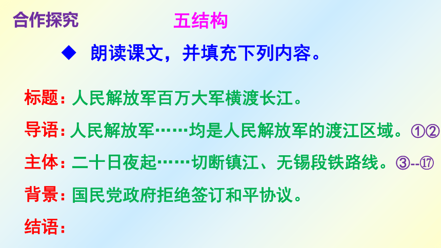 八年级上册(2017部编）第一单元 1 人民解放军百万大军横渡长江 课件