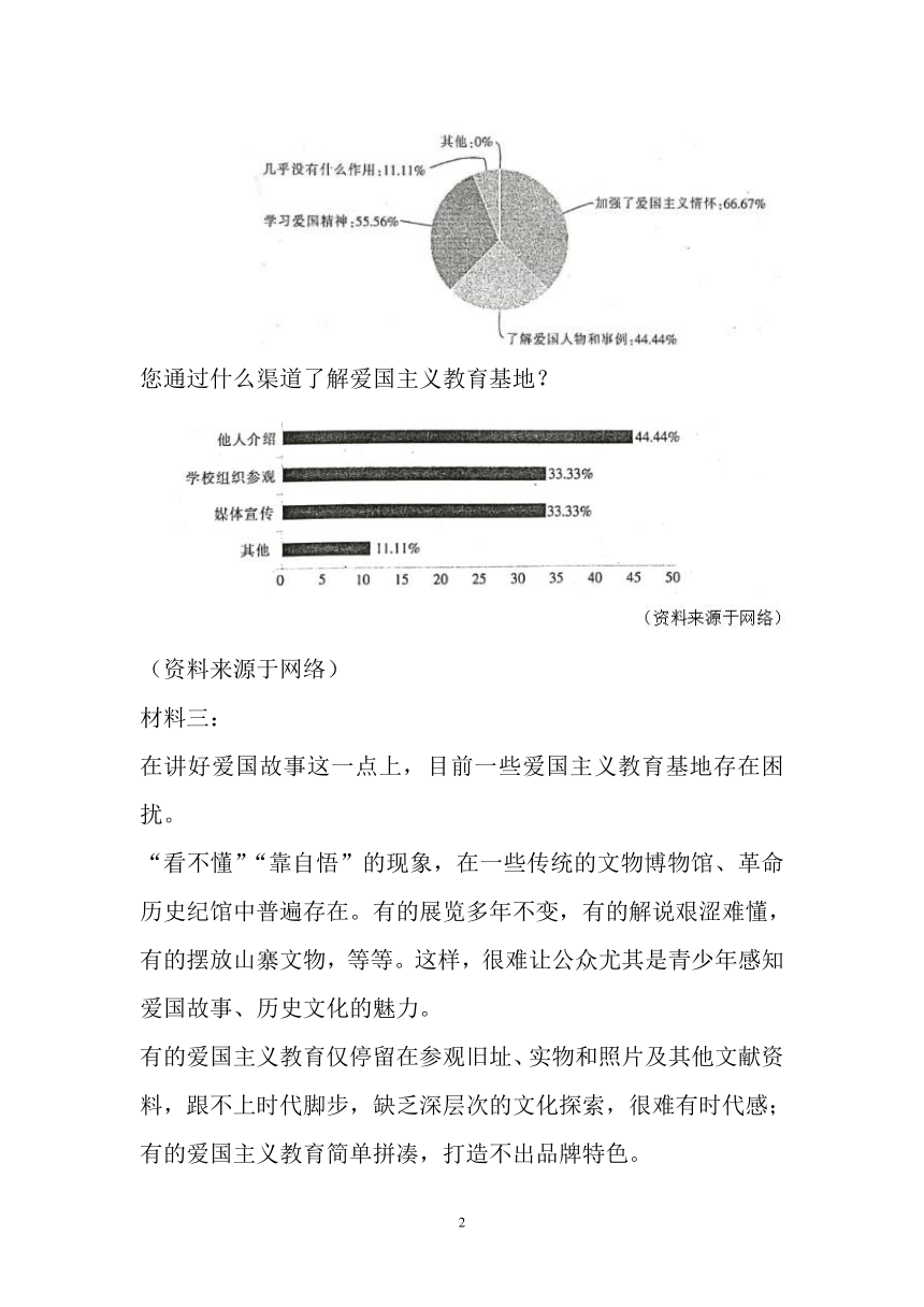 2022届高考语文一轮现代文专题复习：爱国主义主题练（含答案）