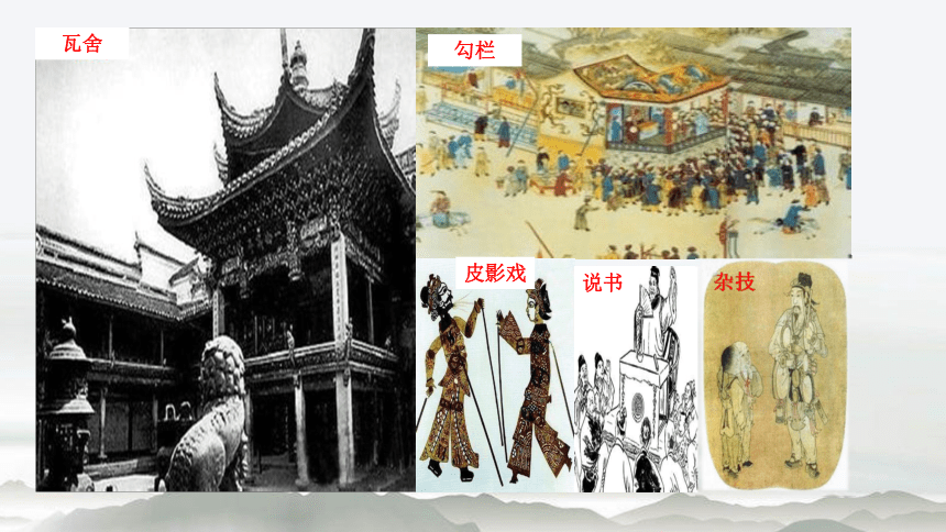 七下第12课 宋元时期的都市和文化 课件（22张）
