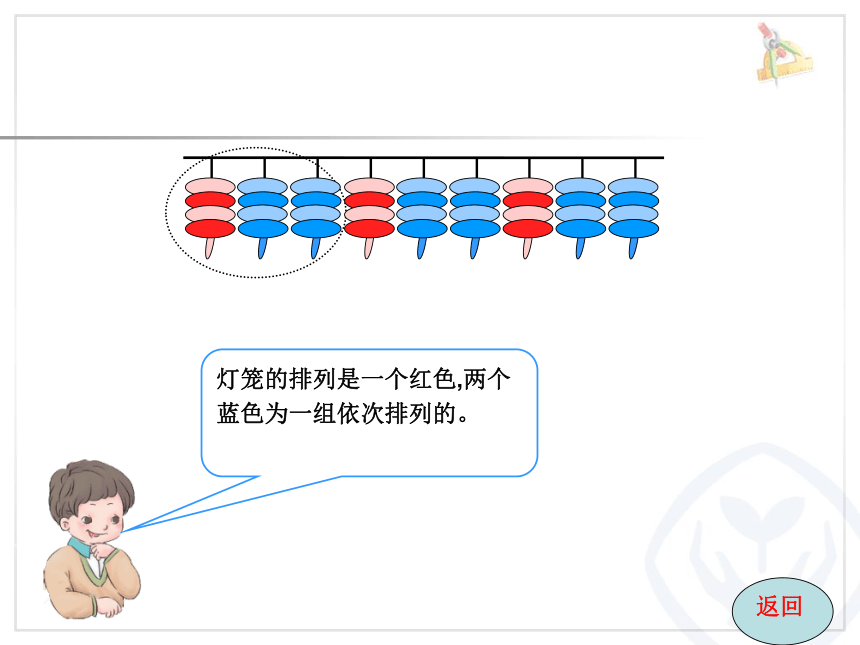 人教版小学数学一年级下册 找规律 第一课时