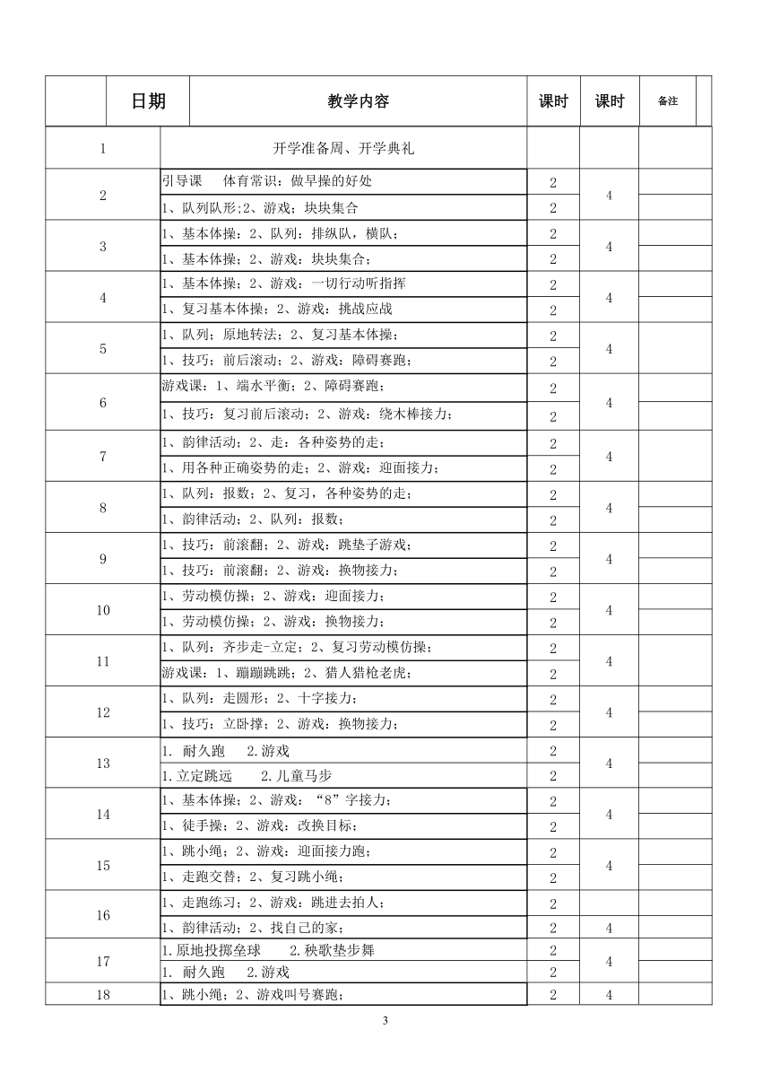 课件预览