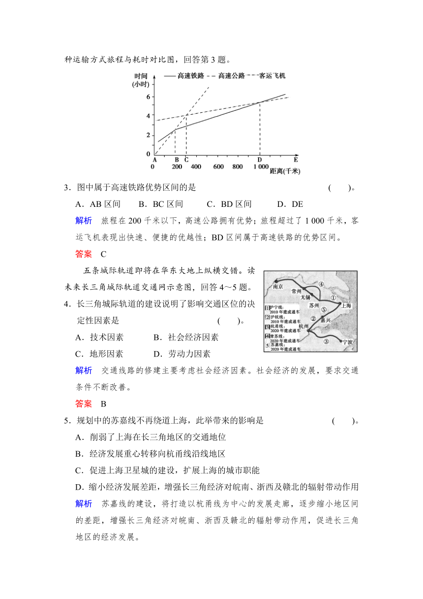 5.1 交通运输方式和布局 同步练习（含答案解析） (3)