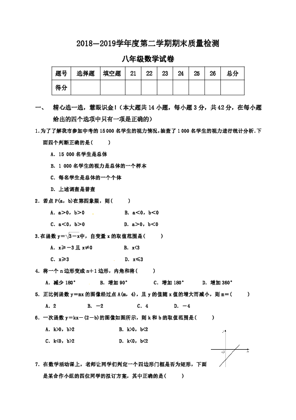 河北省秦皇岛市卢龙县2018-2019学年八年级下学期期末考试数学试题（Word版含答案）