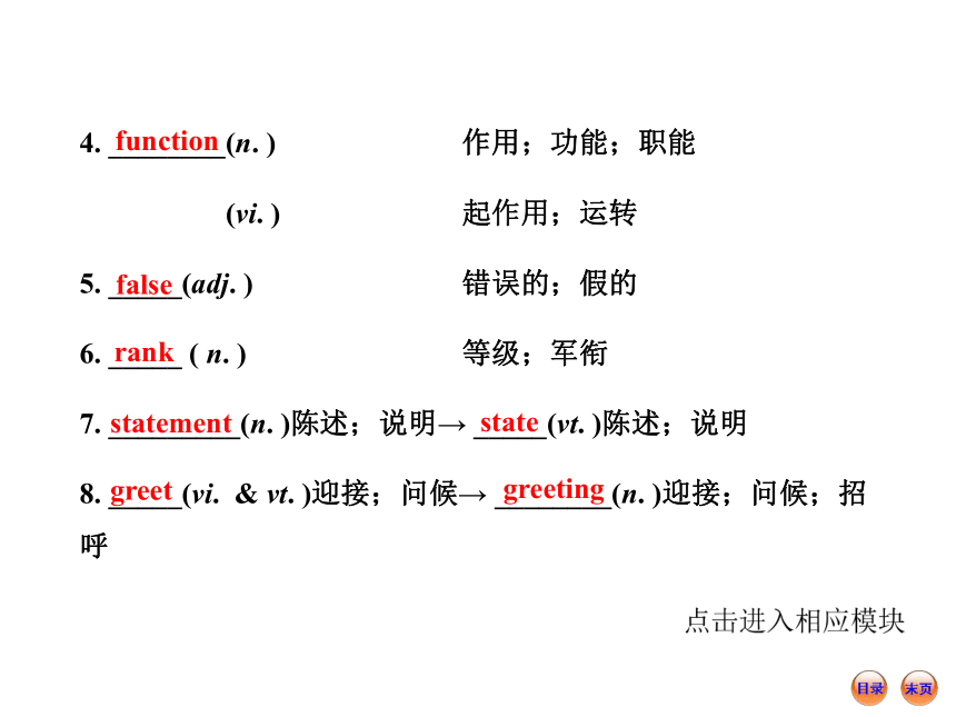 【冲刺版】2014届高考英语一轮单元复习冲刺精品课件必修4  Unit 4 Body language（人教版）