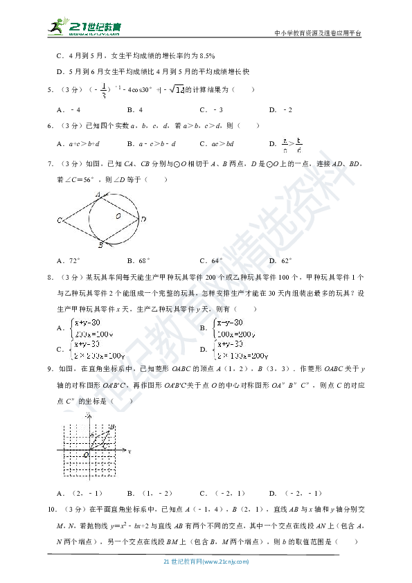浙江省舟山市2020年初中学业水平考试数学模拟卷（解析版）