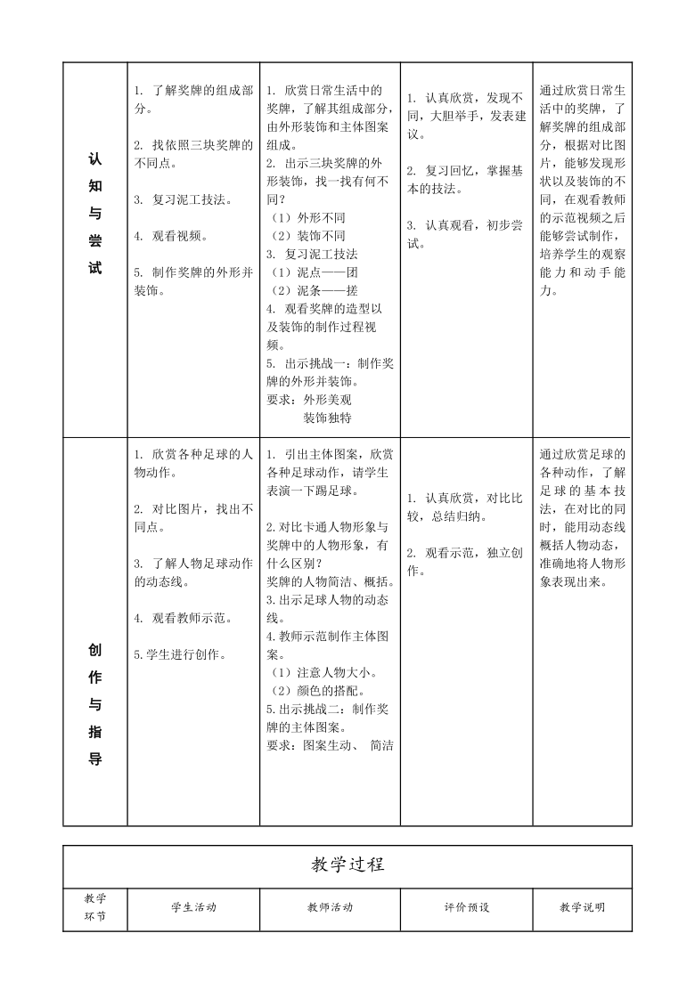 设计奖牌教案图片