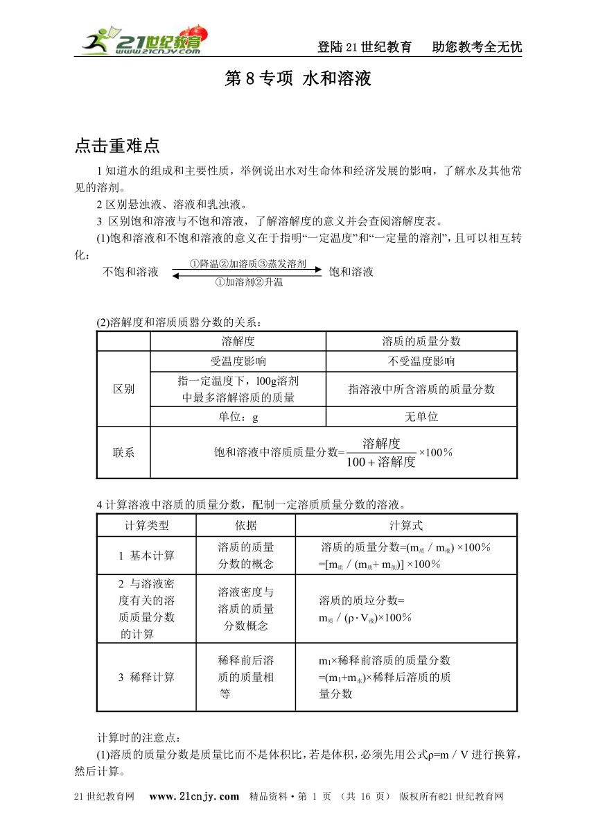 第8专项 水和溶液