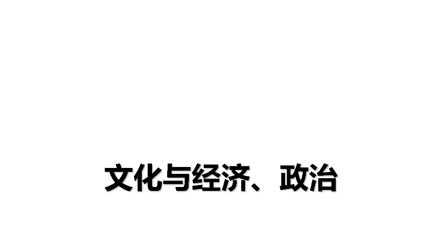 高中政治文化生活1.2文化与经济政治 课件 （21张）