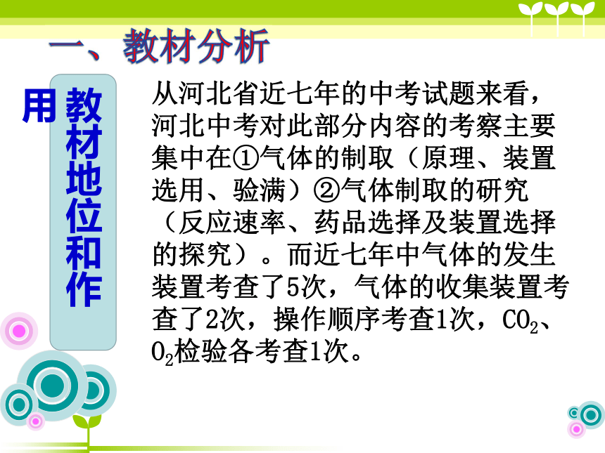 人教版九年级化学说课课件：第6单元课题2《二氧化碳制取的研究》（32张ppt）