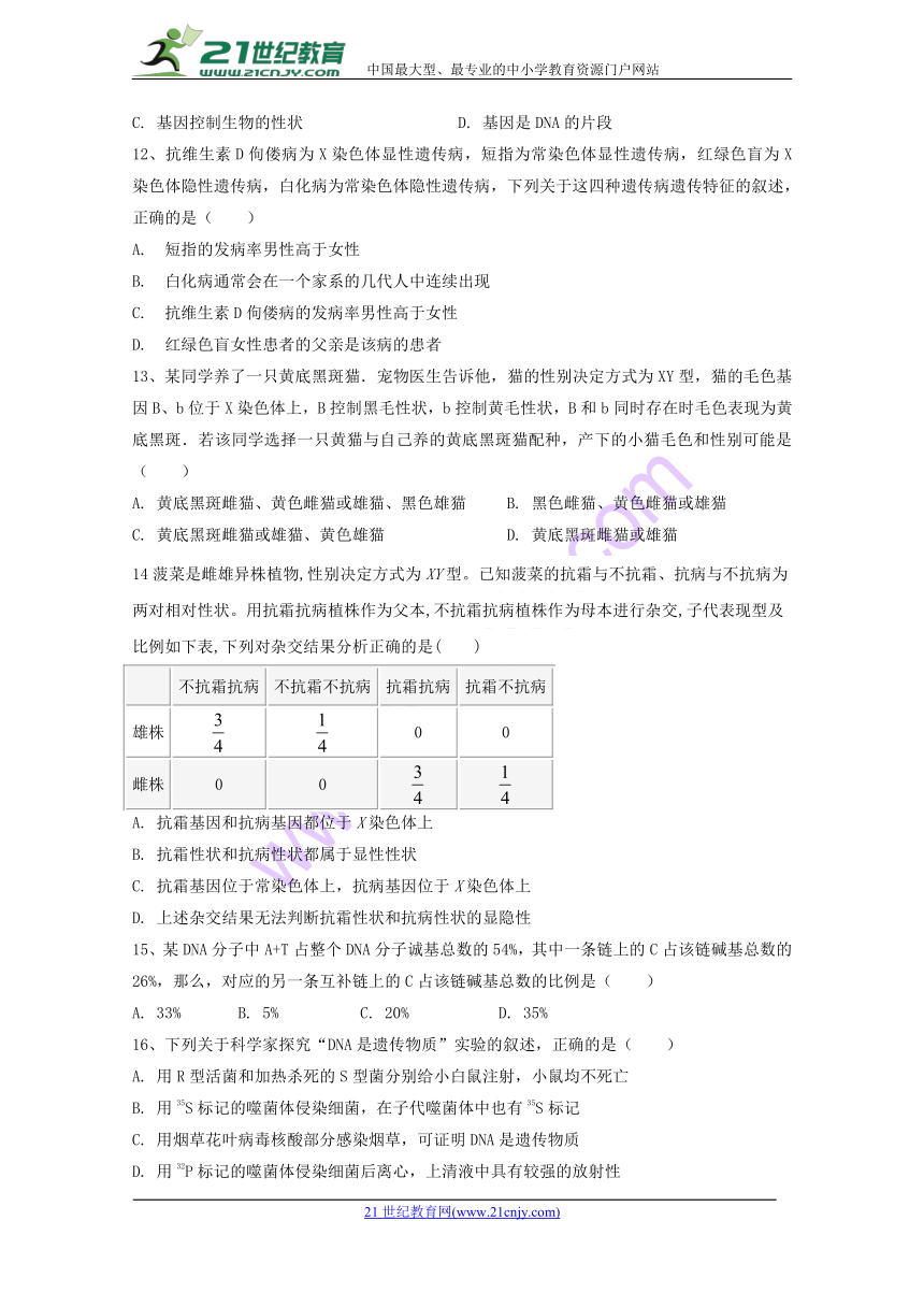 湖南省醴陵市第四中学2017-2018学年上学期高一年级生物期末考试试卷