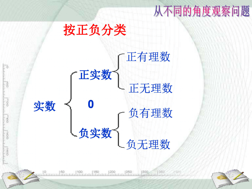 人教版數學七年級下冊第六章實數複習課件共42張ppt