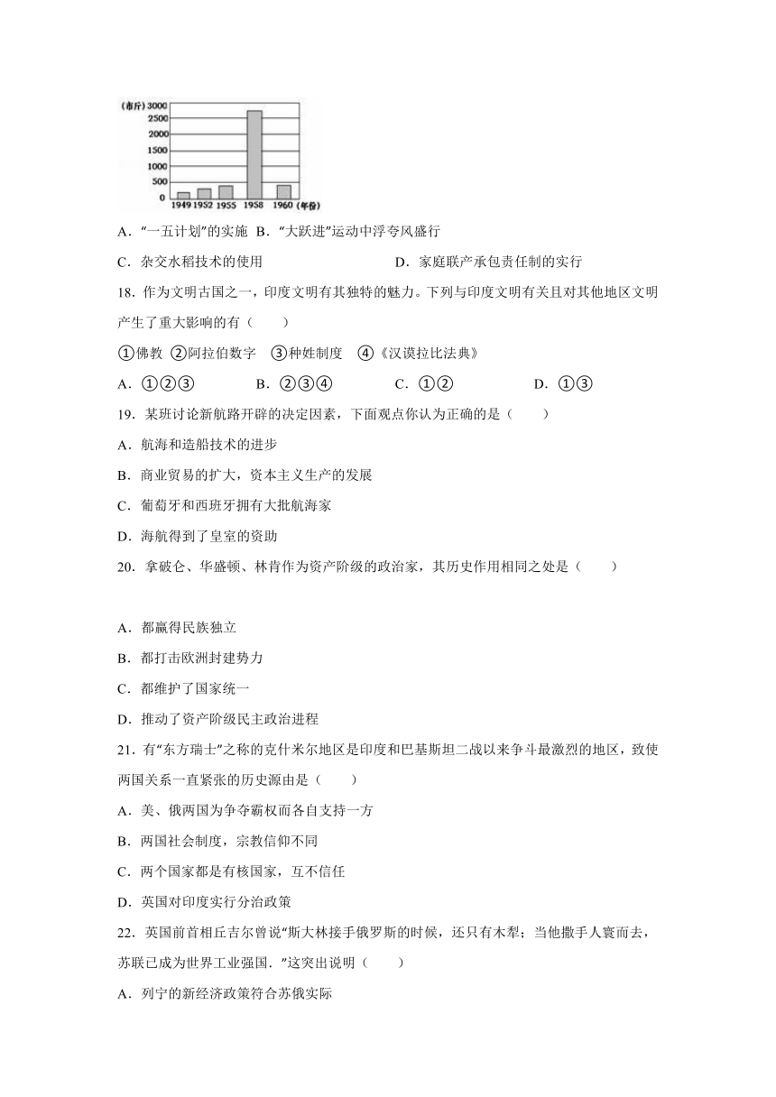 广东省汕头市金平区同平中学2016年广中考历史模拟试卷（解析版）