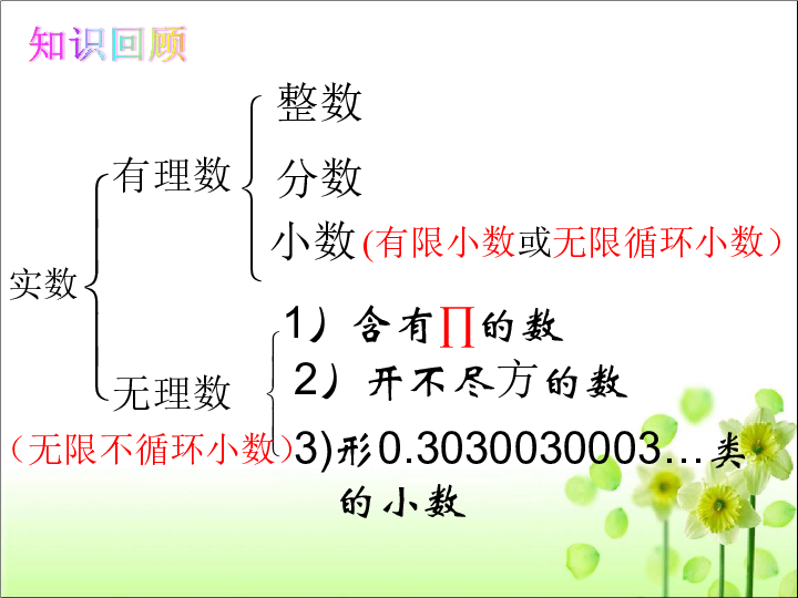 人教版七年级数学 下册  7.1.1 有序实数对 课件（共31张PPT）