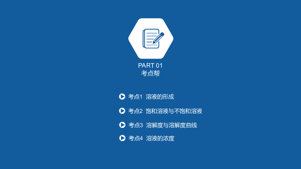 2020版中考化学（河北专用） 课件第一部分　河北中考考点过关 第4讲　常见的溶液（48张PPT）