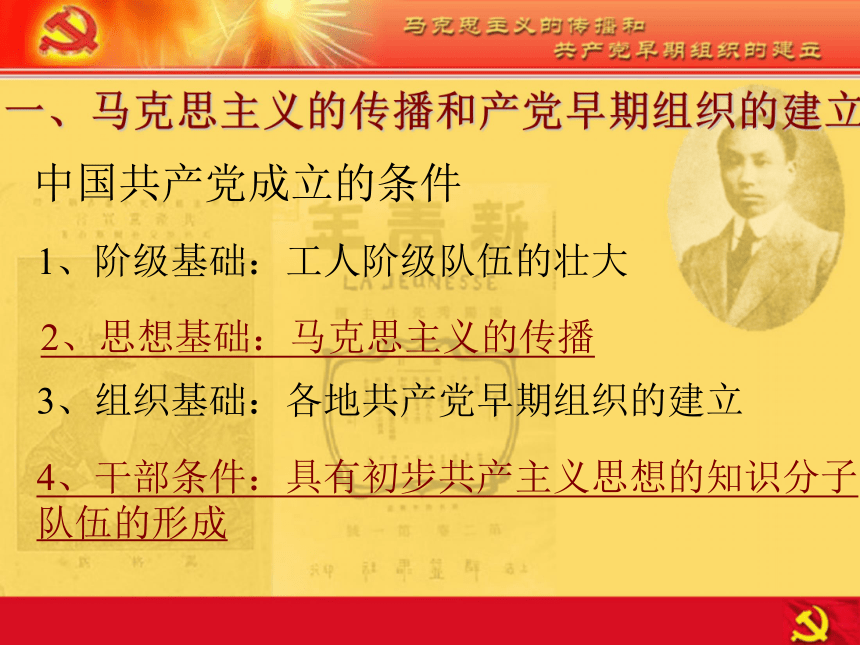 第11课 中国共产党的成立