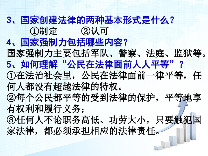 9.2 法律保障生活  课件(共41张ppt)