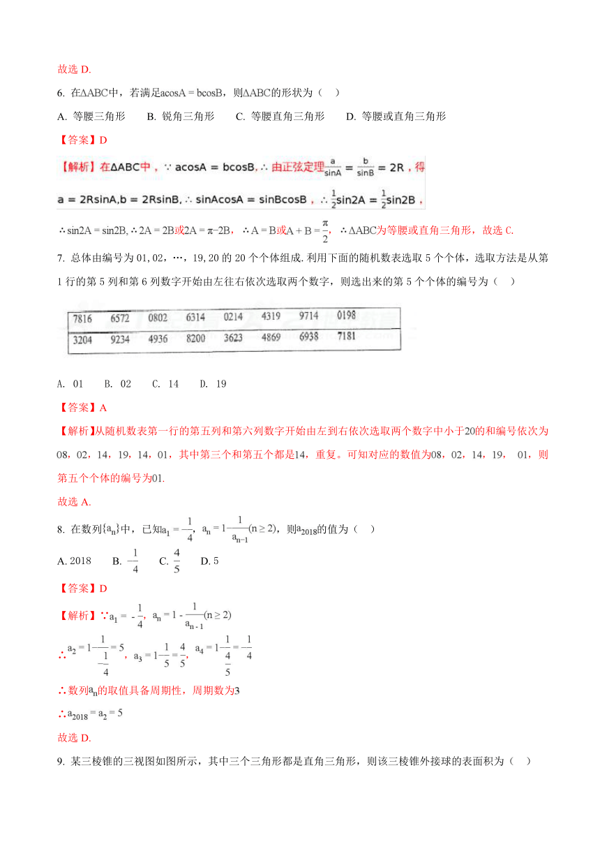 2018届湖南省怀化市高三上学期期末教育质量监测数学（文）试题（解析版）